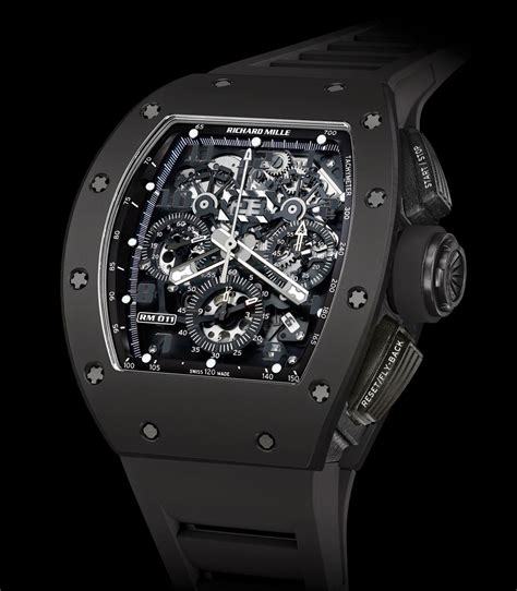 black richard mille watch|Richard Mille Watch service cost.